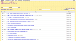 Desktop Screenshot of forum.mista.ru